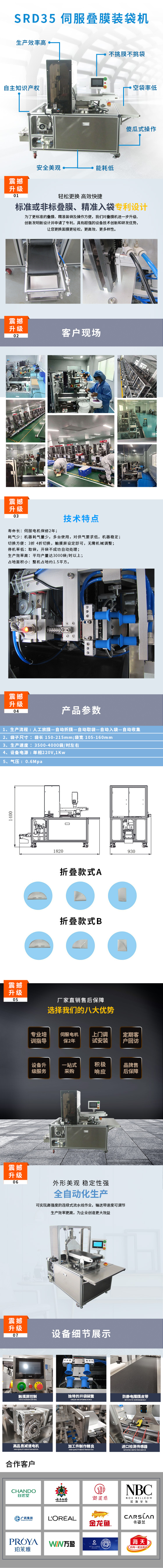 折疊機詳情.jpg